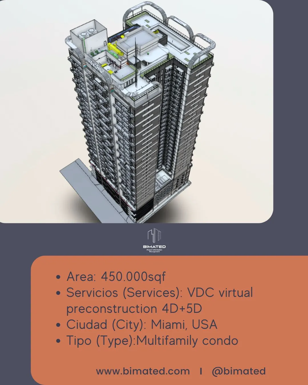 Multifamily condo — Miami