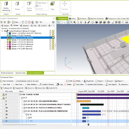 Planificación-4D-Bimated